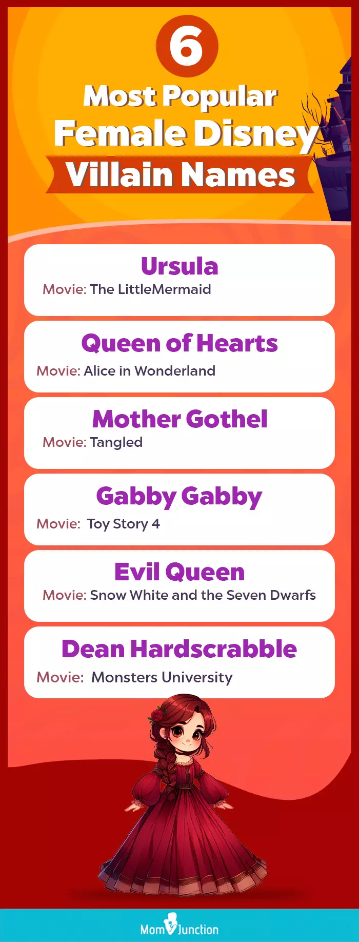 6 most popular female disney villain names (infographic)