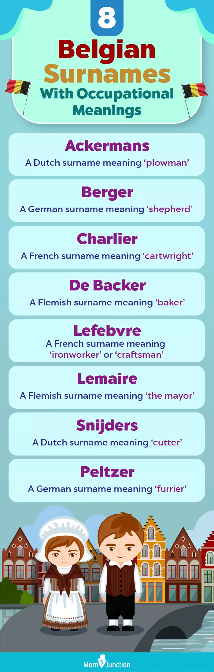 8 belgian surnames with occupational meanings (infographic)