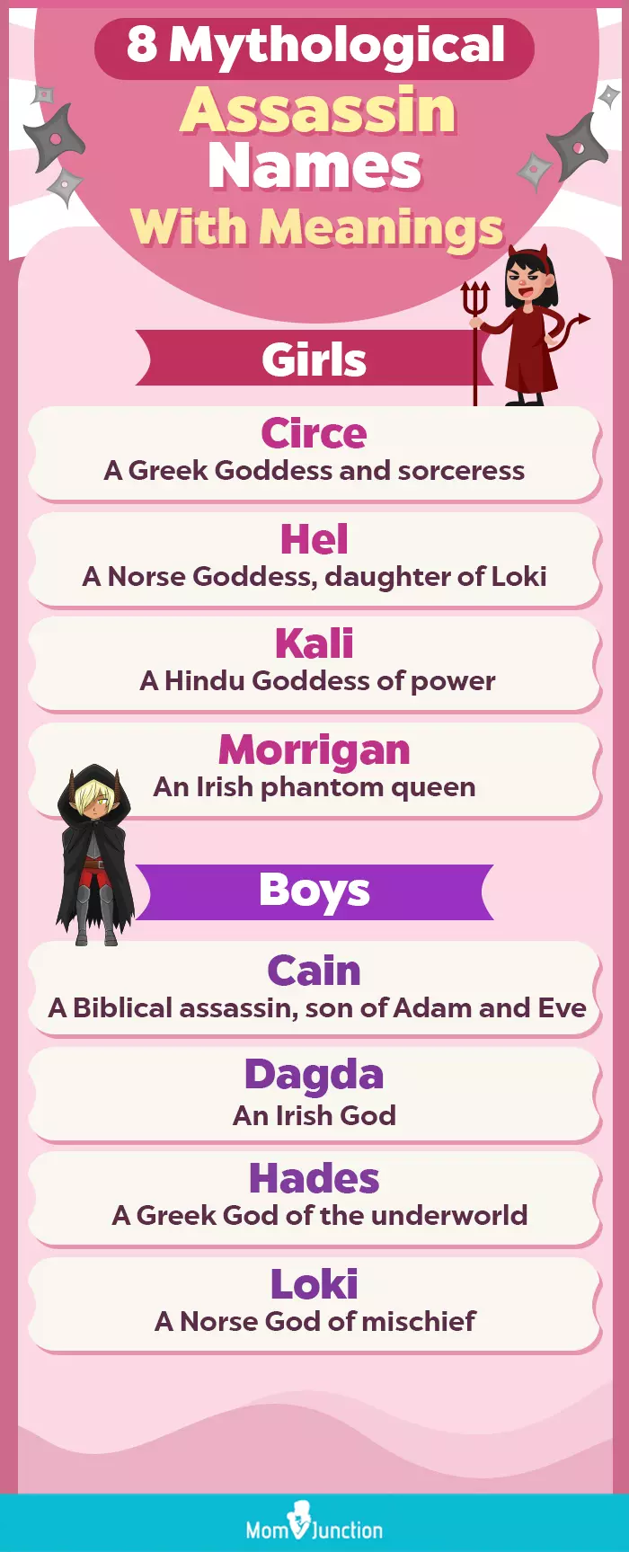 8 mythological assassin names with meanings (infographic)