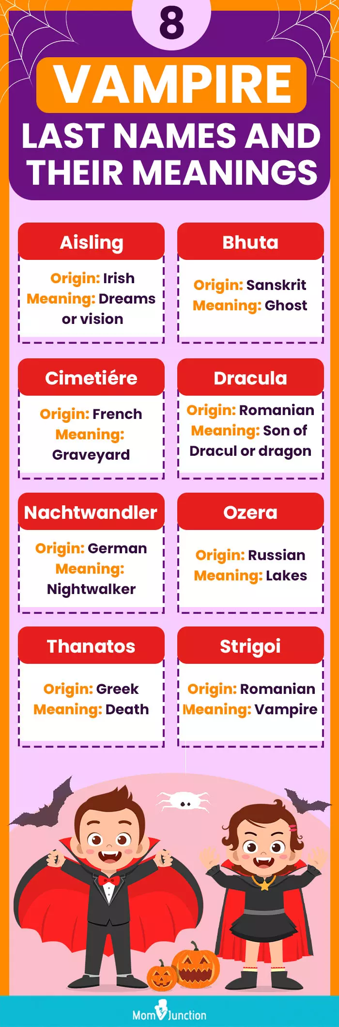 8 vampire last names and their meanings (infographic)