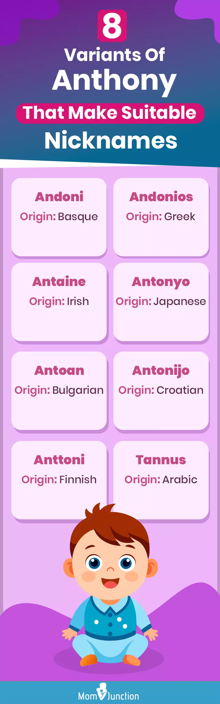 8 variants of anthony that make suitable nicknames (infographic)