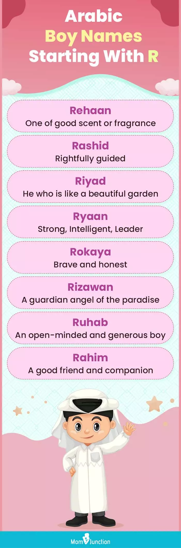 arabic boy names starting with r (infographic)