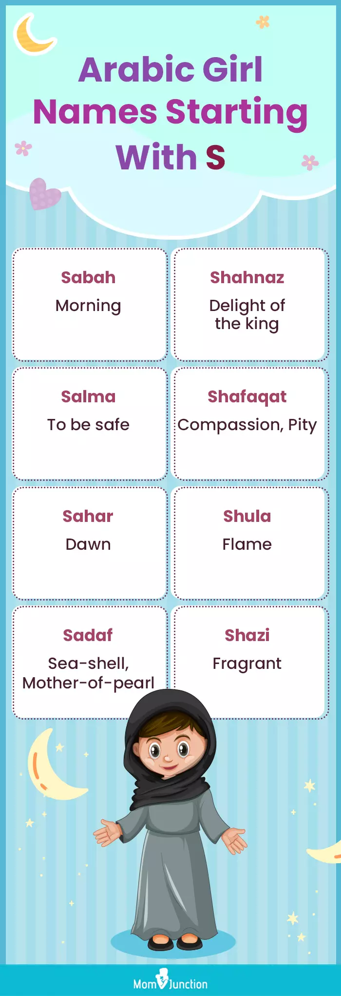 arabic girl names starting with s (infographic)