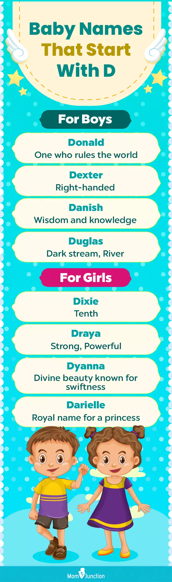 baby names that start with d (infographic)