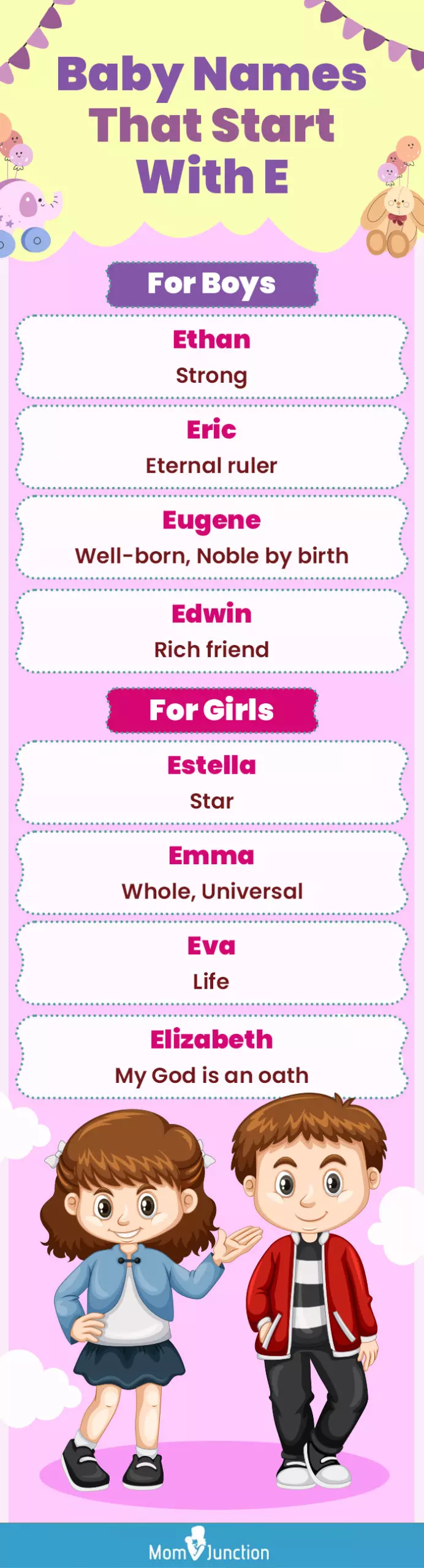 baby names that start with e (infographic)