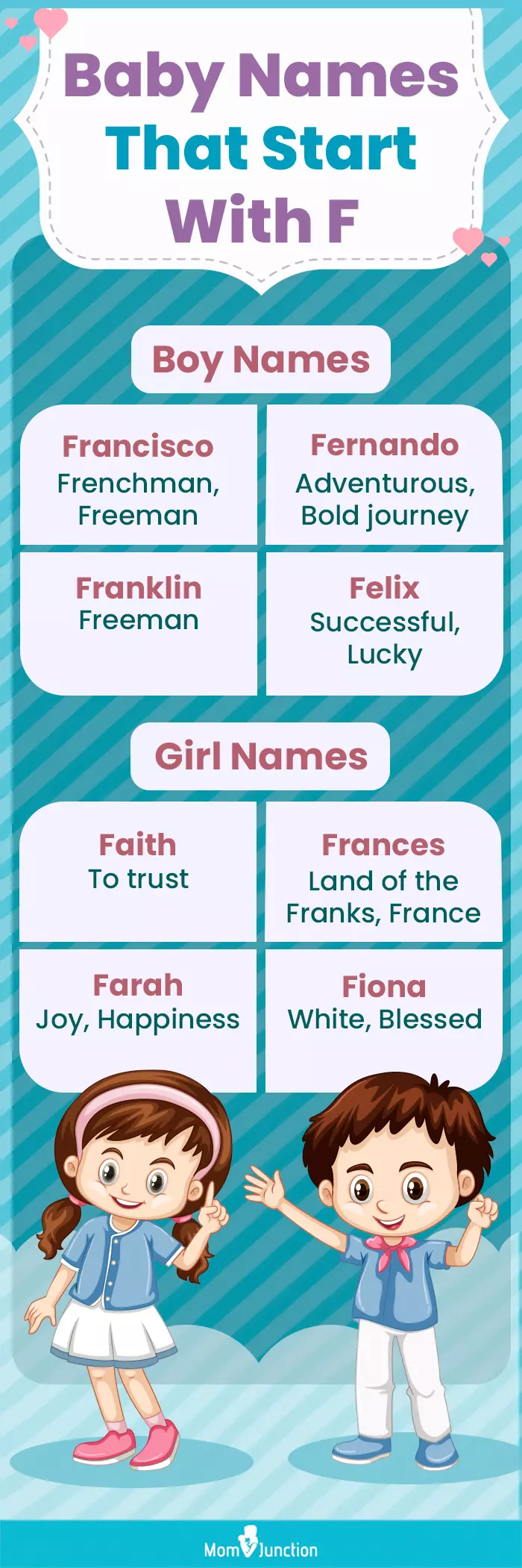 baby names that start with f (infographic)