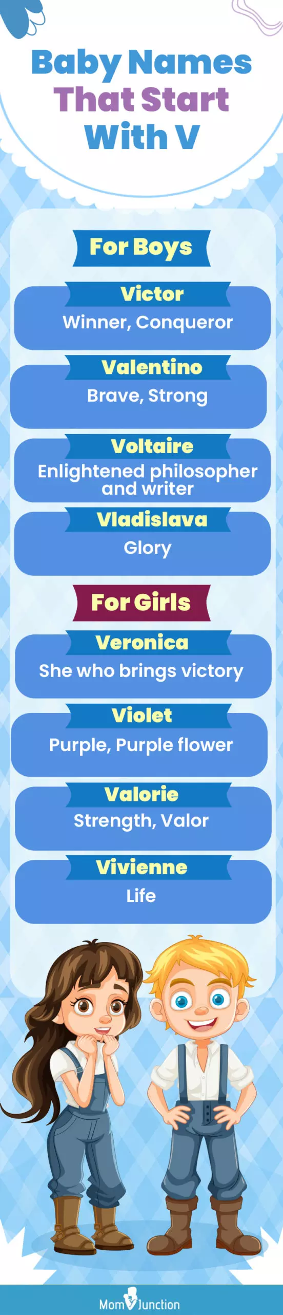 baby names that start with v (infographic)