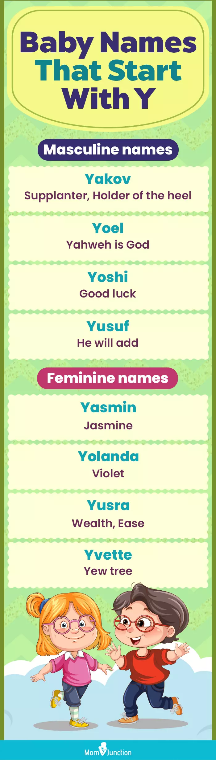 baby names that start with y (infographic)