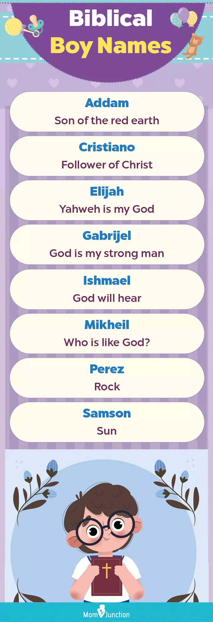 biblical boy names (infographic)