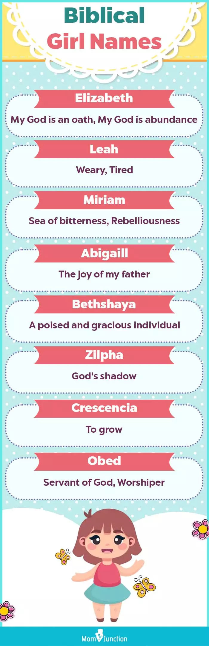 biblical girl names (infographic)