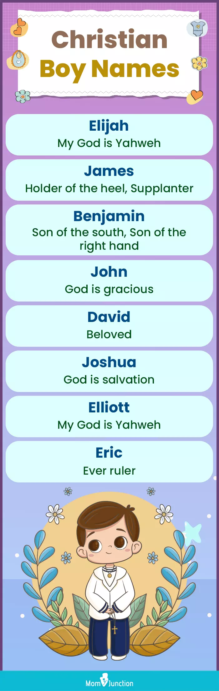 christian boy names (infographic)