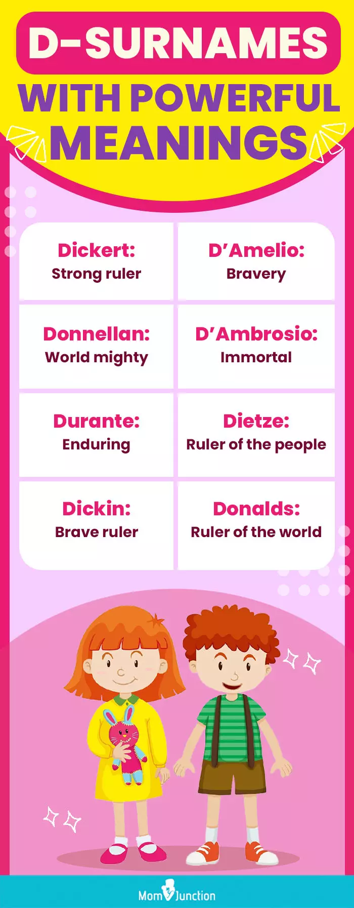 d surnames with powerful meanings (infographic)