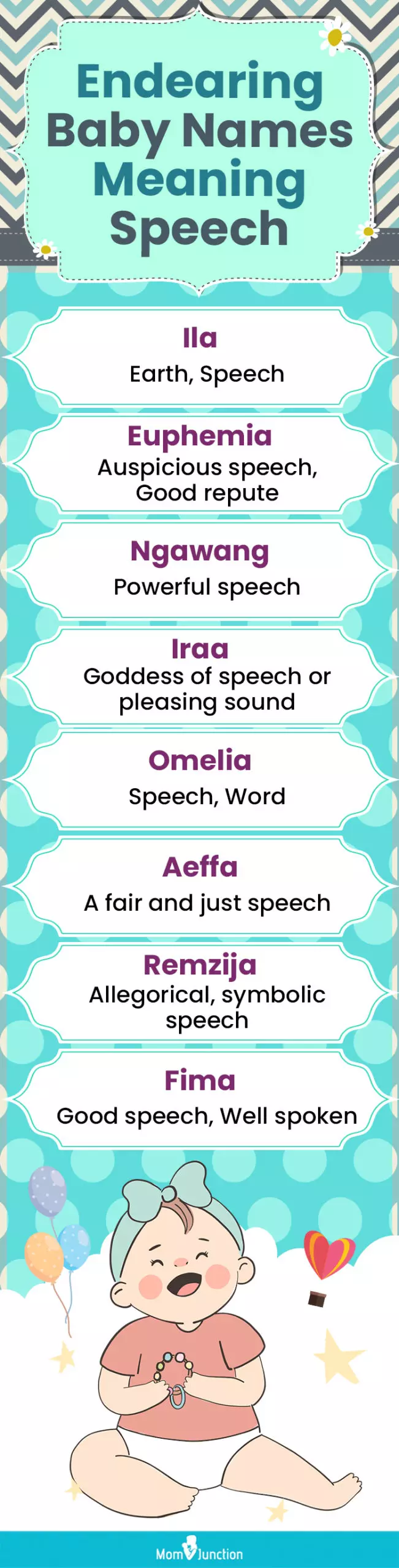 endearing baby names meaning speech (infographic)