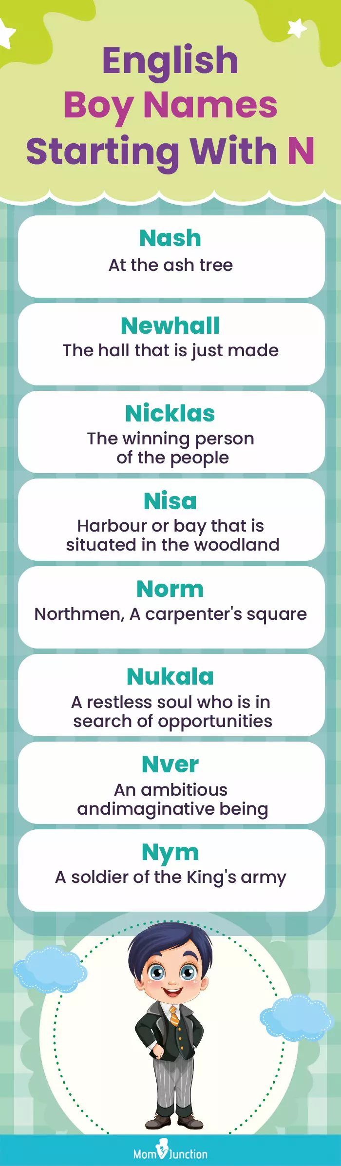 english boy names starting with n (infographic)