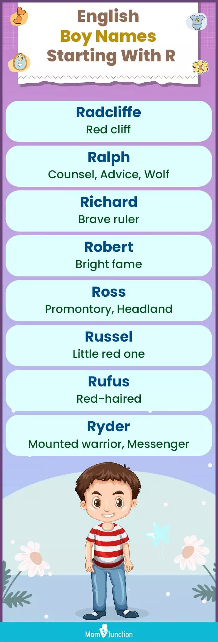 english boy names starting with r (infographic)