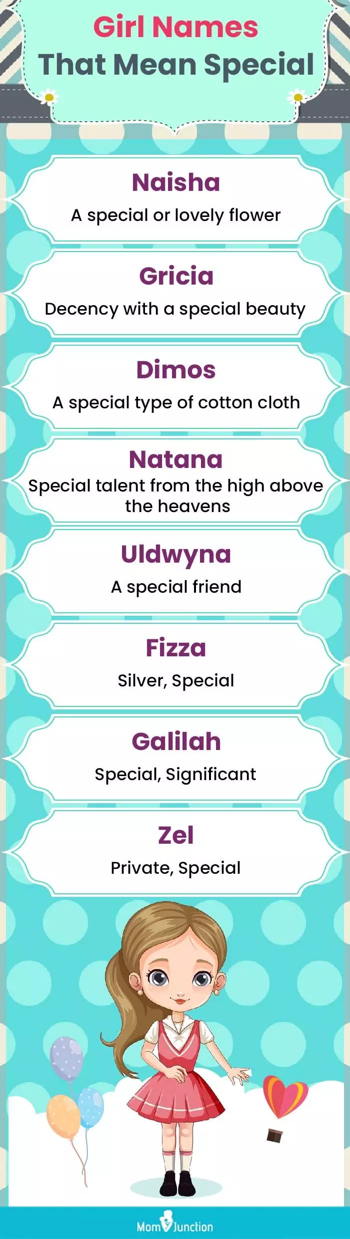 girl names that mean special (infographic)