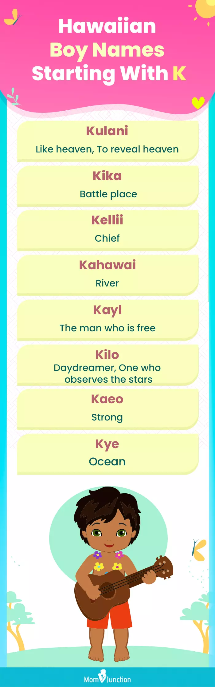 hawaiian boy names starting with k (infographic)