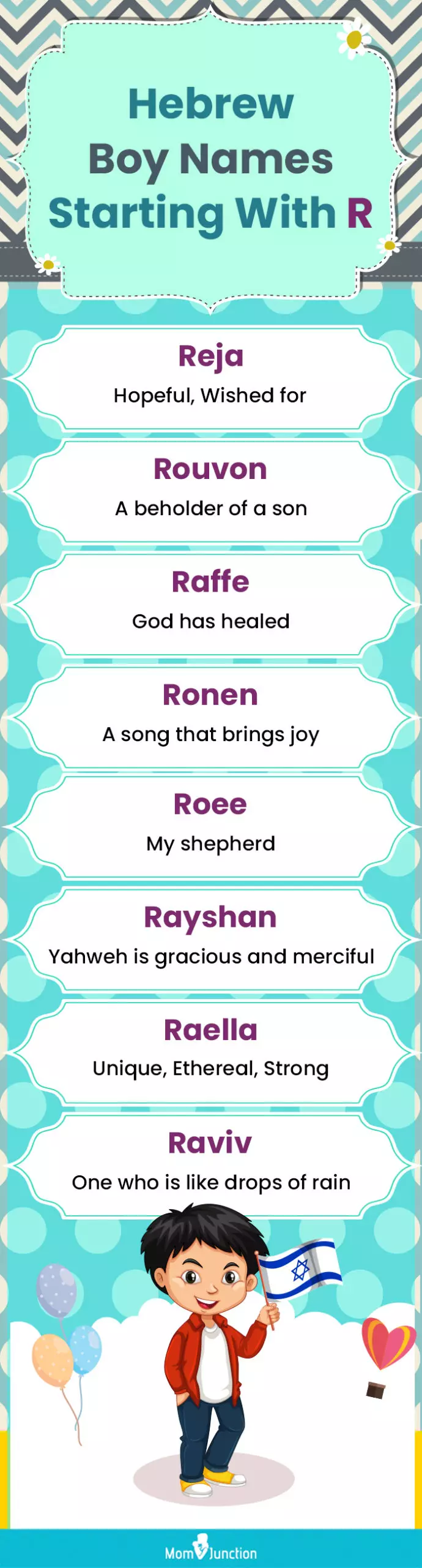 hebrew boy names starting with r (infographic)