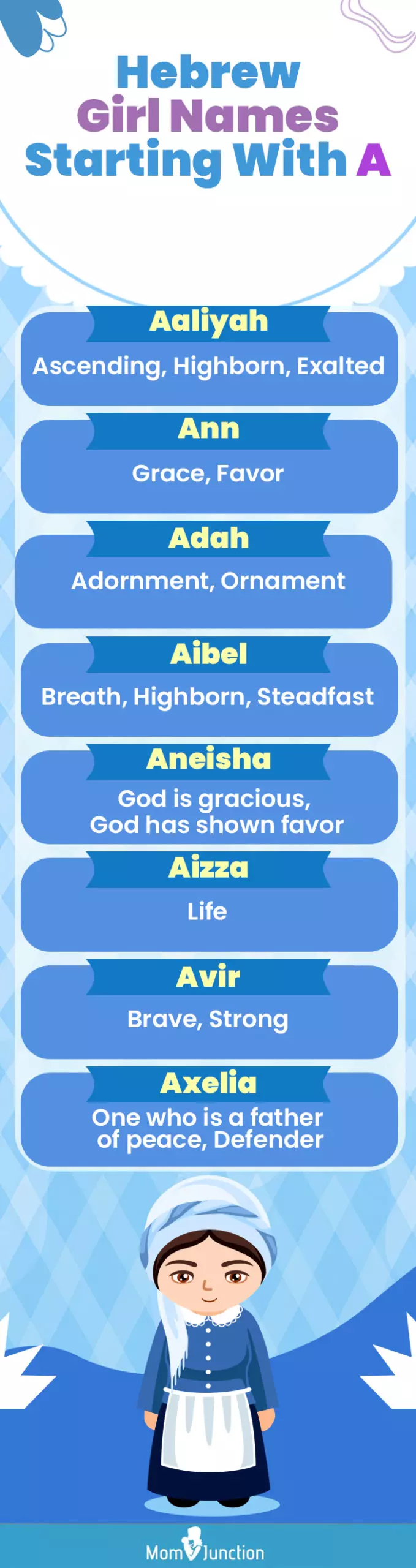 hebrew girl names starting with a (infographic)