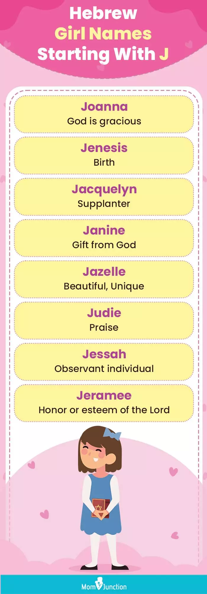 hebrew girl names starting with j (infographic)