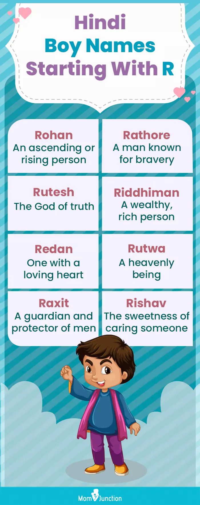 hindi boy names starting with r (infographic)