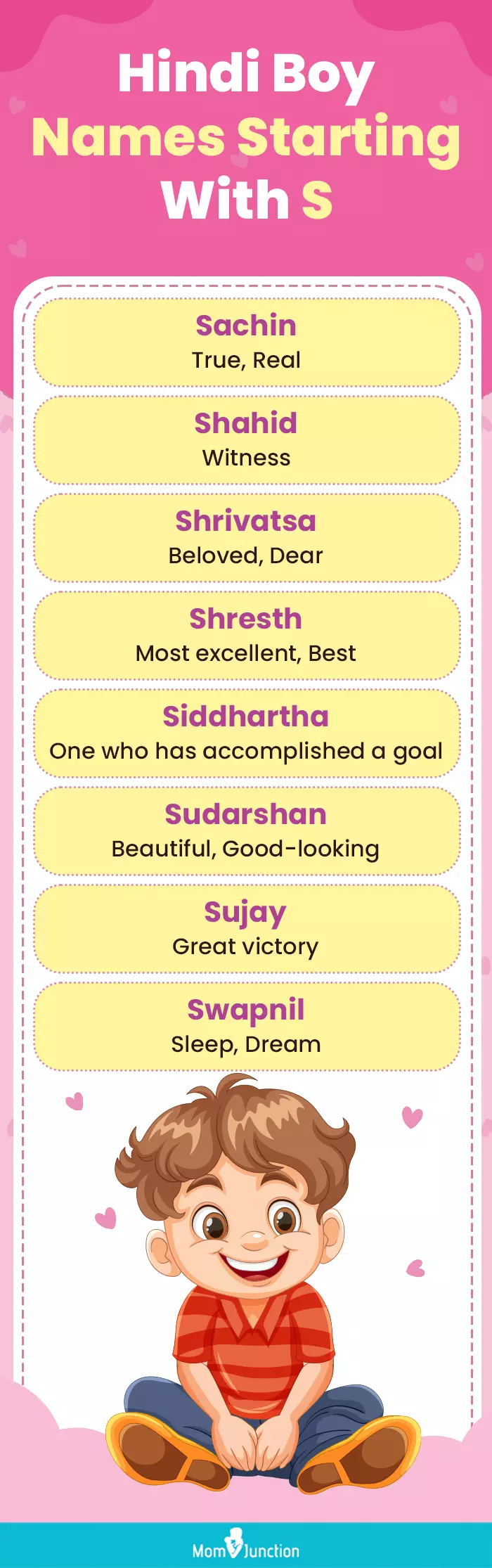 hindi boy names starting with s (infographic)