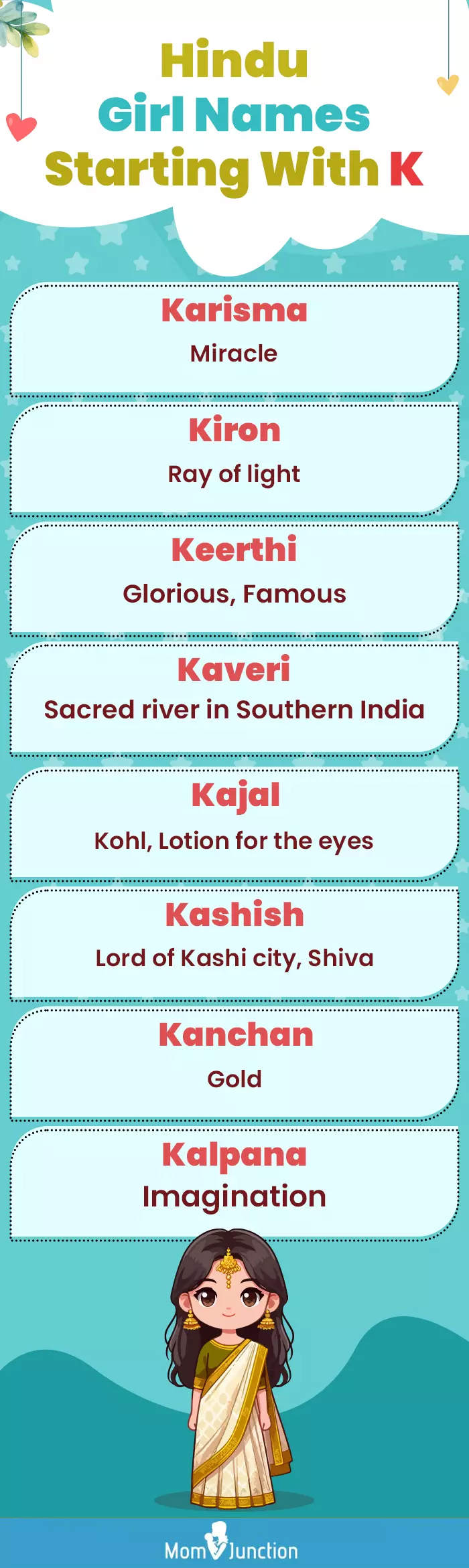 hindu girl names starting with k (infographic)