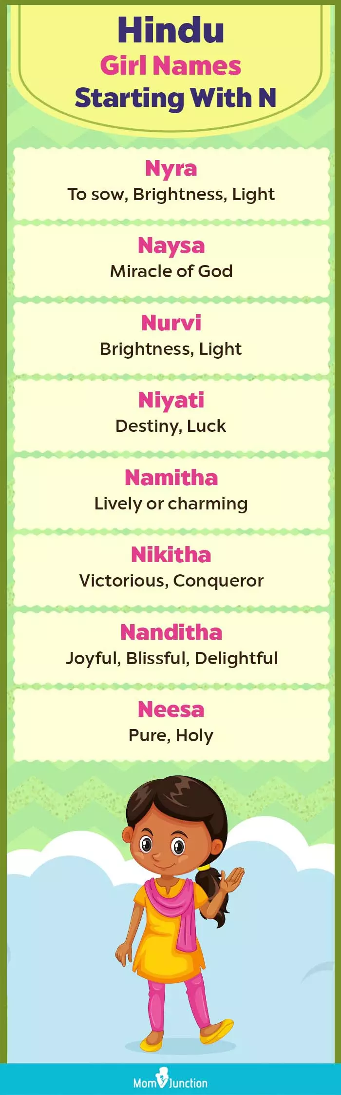 hindu girl names starting with n (infographic)