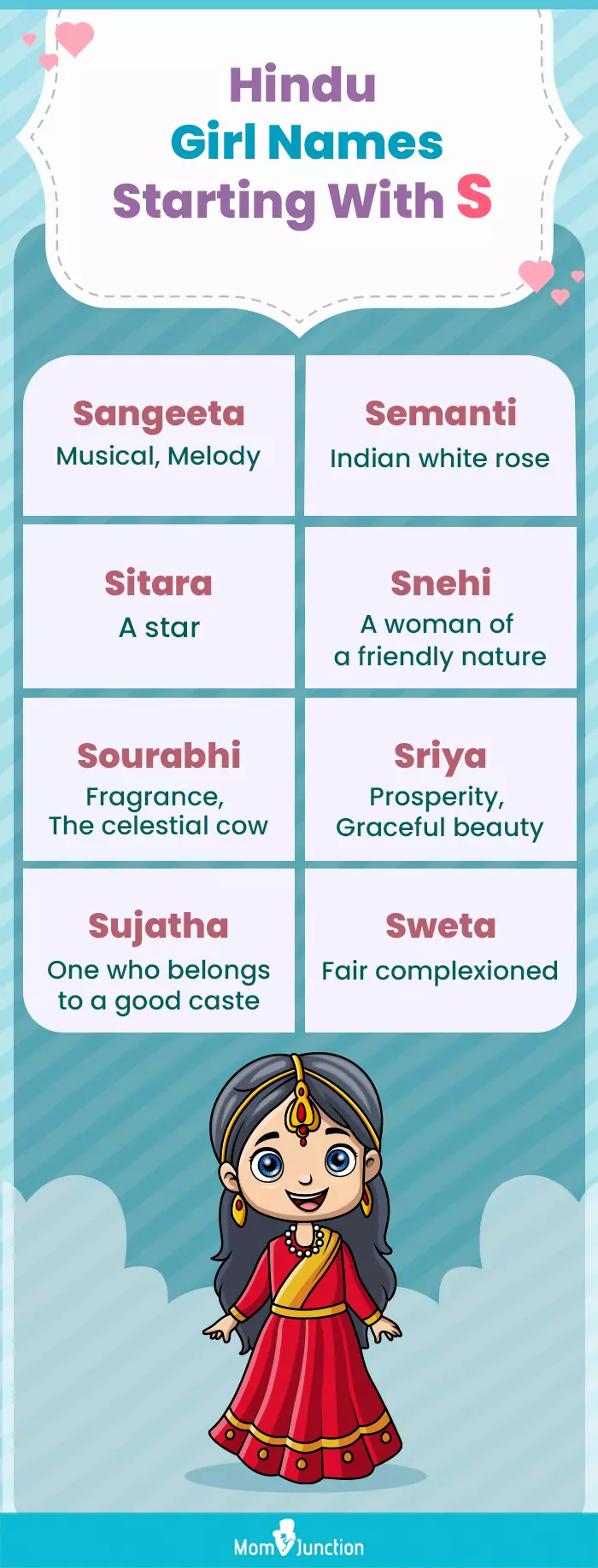 hindu girl names starting with s (infographic)