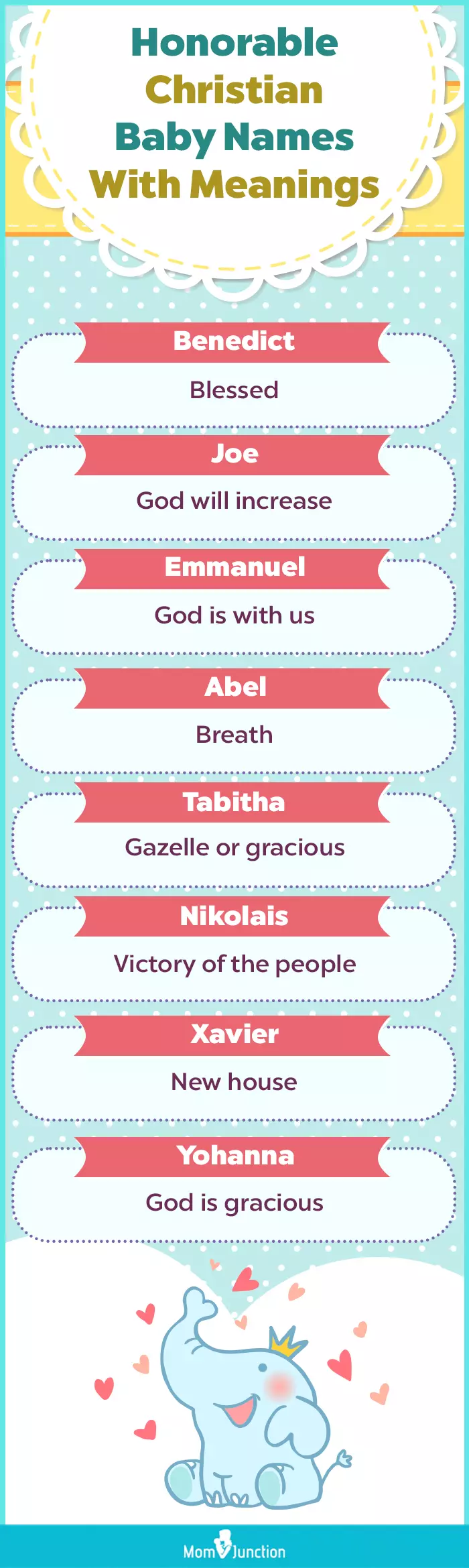 honorable christian baby names with meanings (infographic)