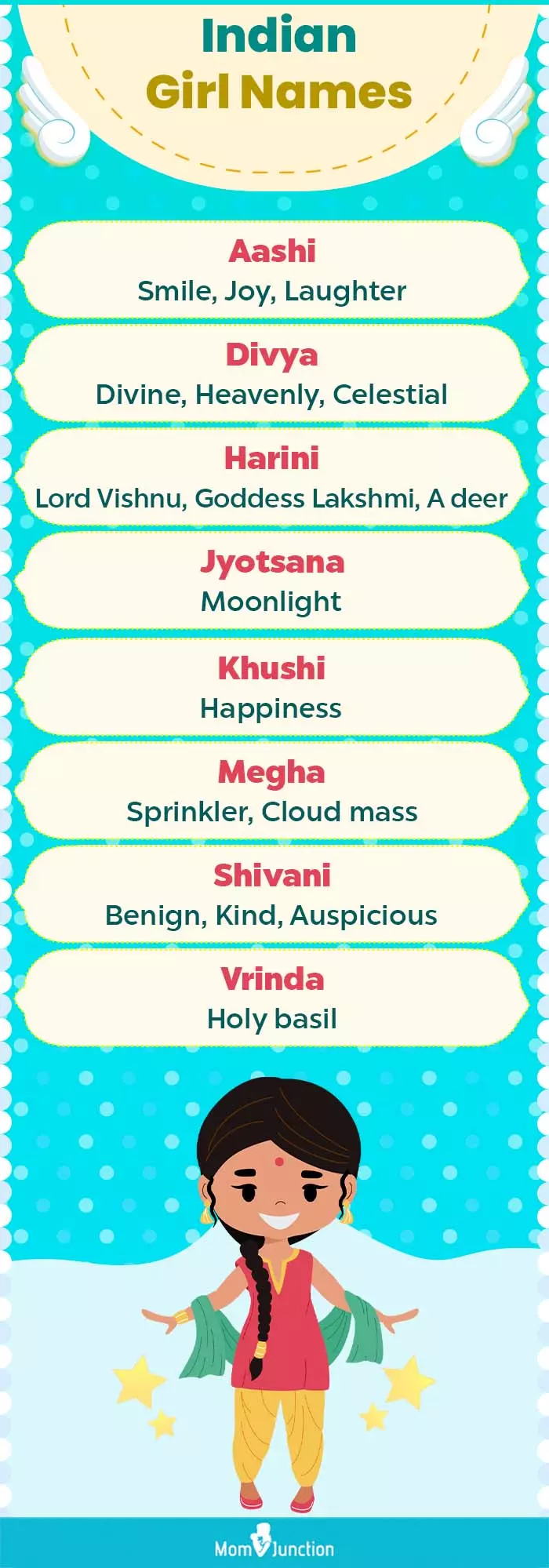 indian names hold a s (infographic)