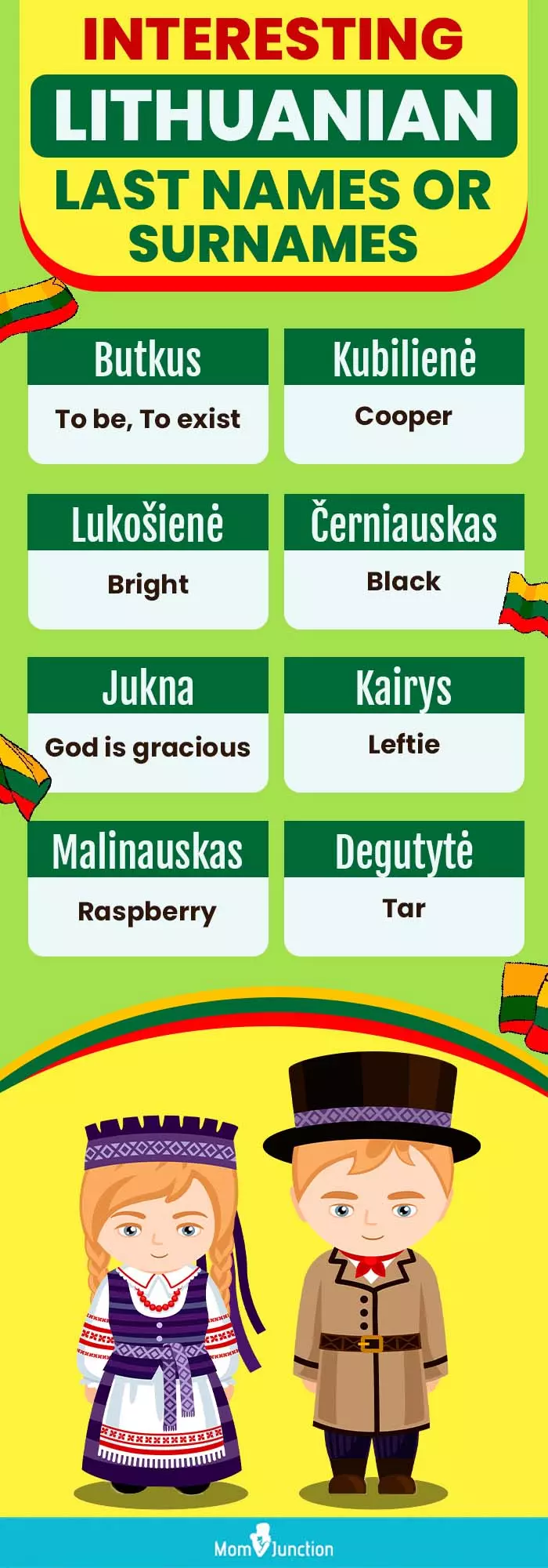 interesting lithuanian last names or surnames (infographic)