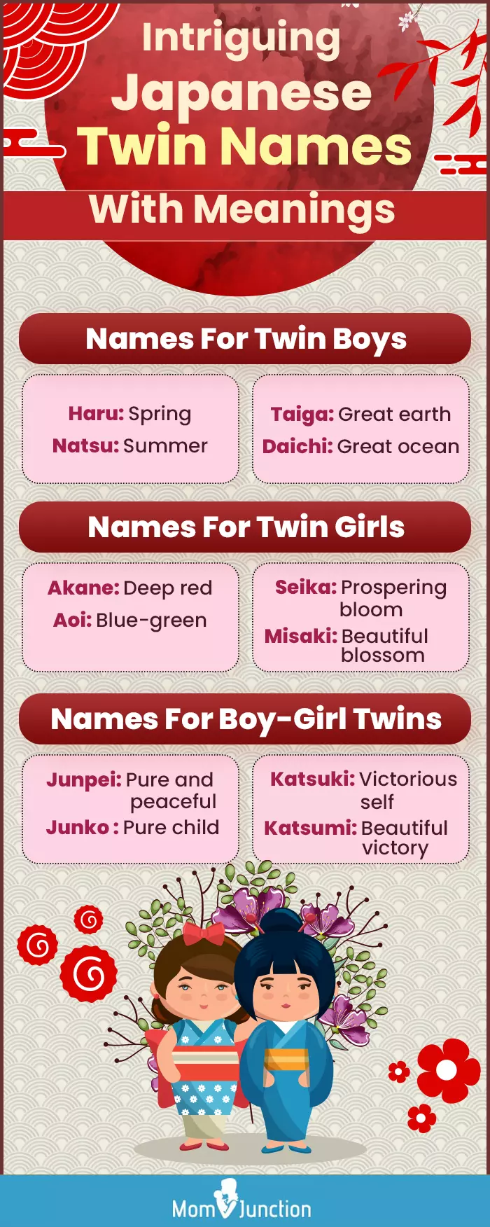 intriguing japanese twin names with meanings (infographic)