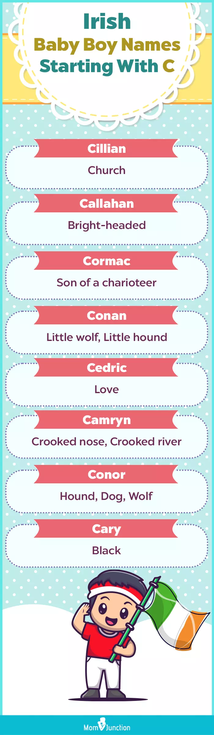 irish baby boy names starting with c (infographic)