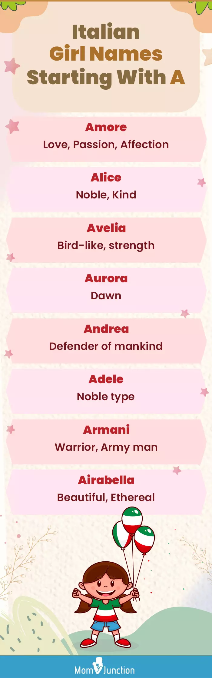 italian girl names starting with a (infographic)