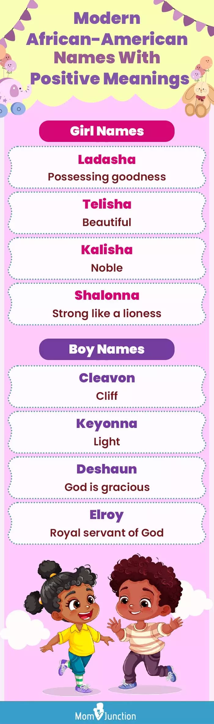 modern african american names with positive meanings (infographic)