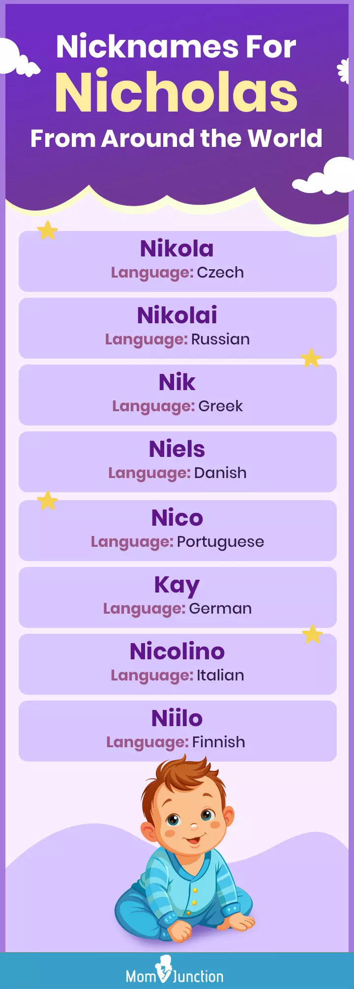 nicknames for nicholas from around the world (infographic)