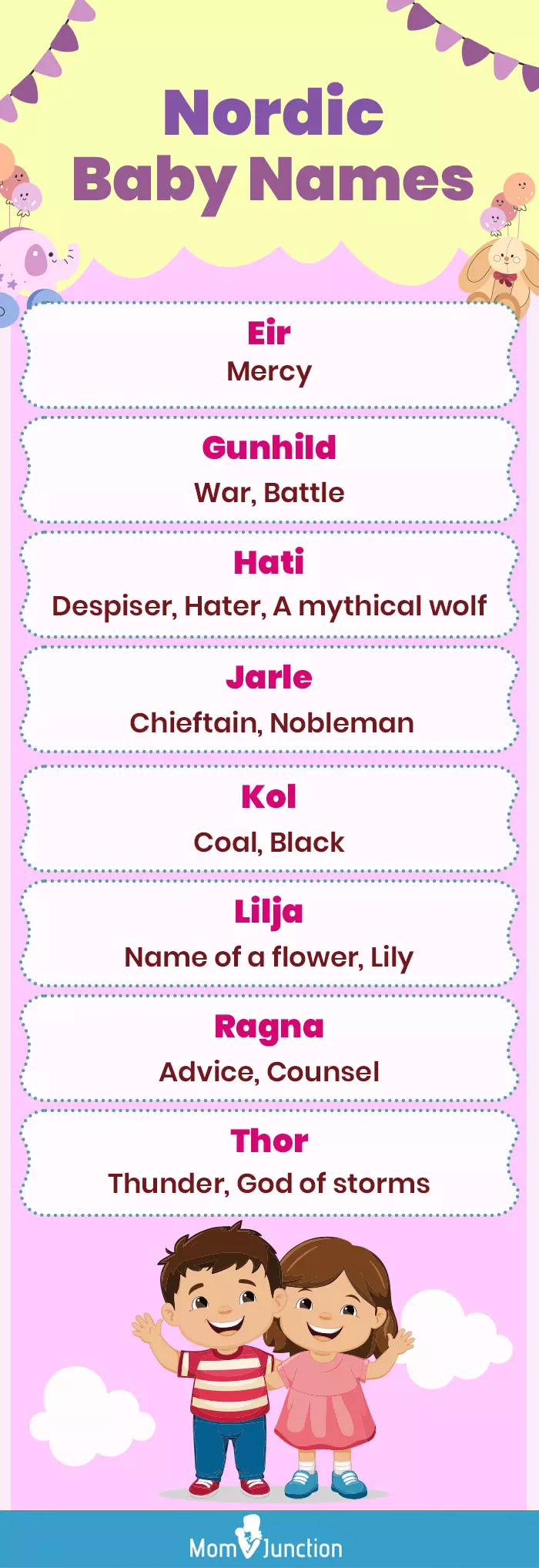 nordic baby names (infographic)