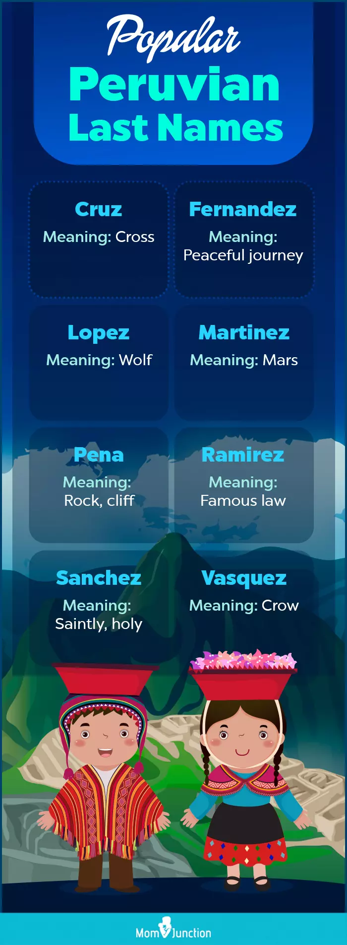 popular peruvian last names (infographic)