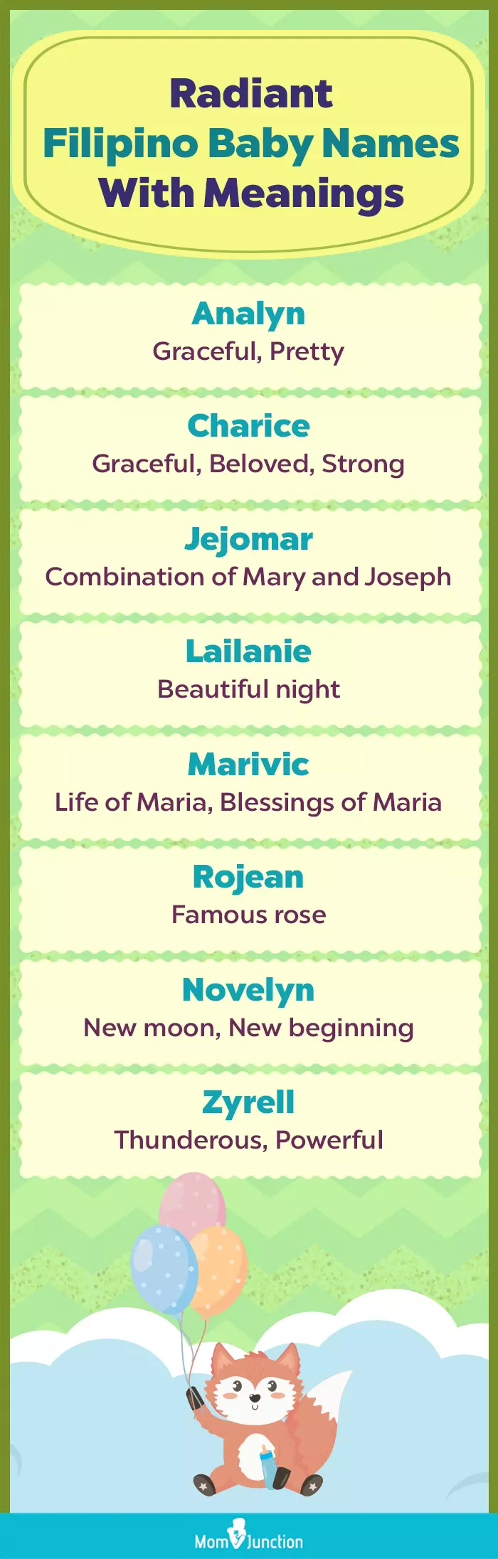 radiant filipino baby names with meanings (infographic)