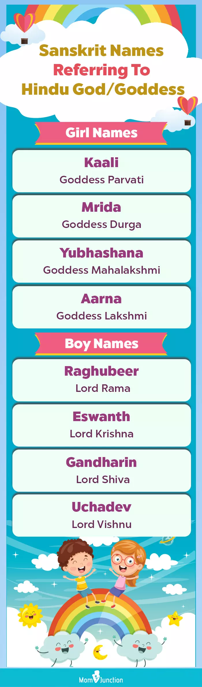 sanskrit names referring to hindu god goddess (infographic)