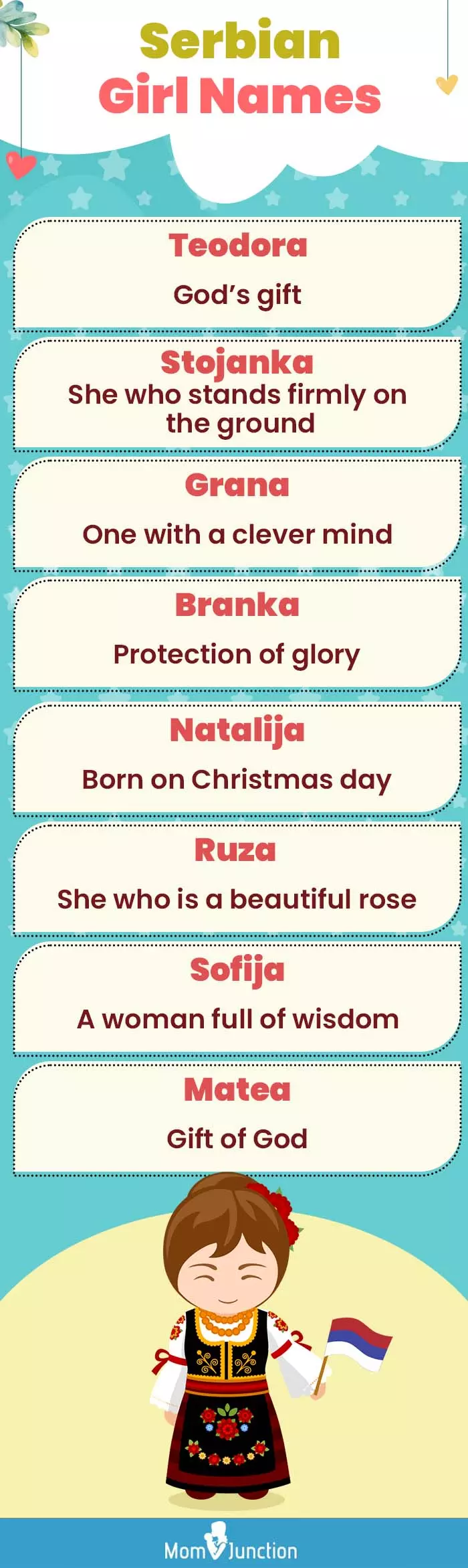 serbian girl names (infographic)