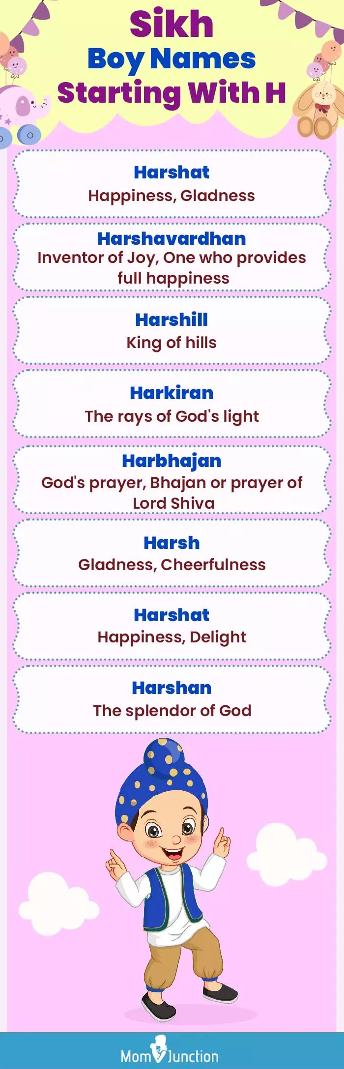 sikh boy names starting with h (infographic)