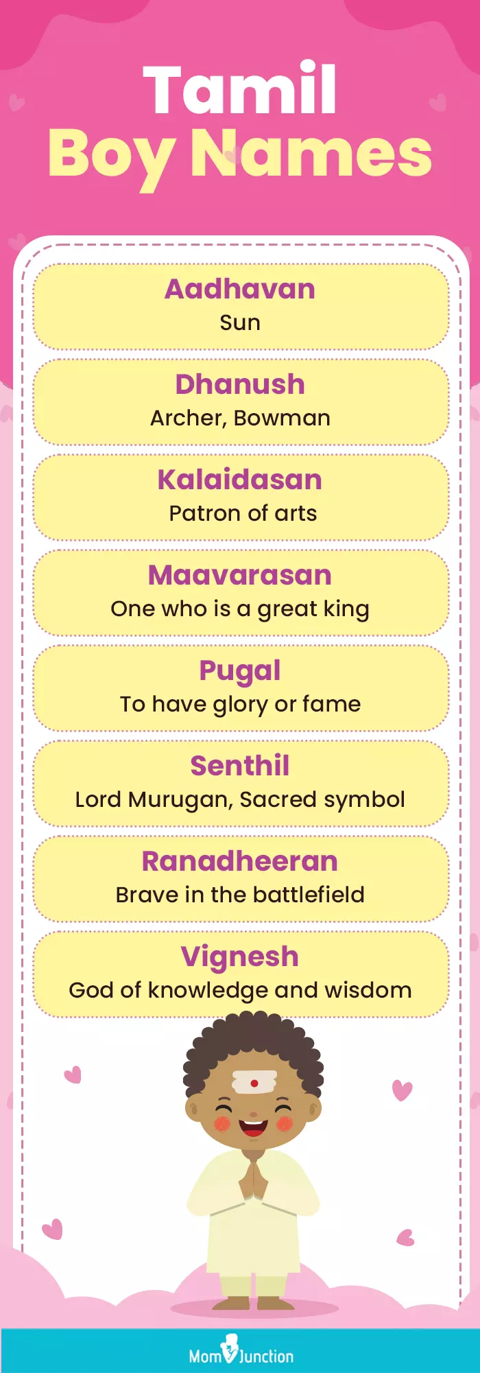 tamil boy names (infographic)