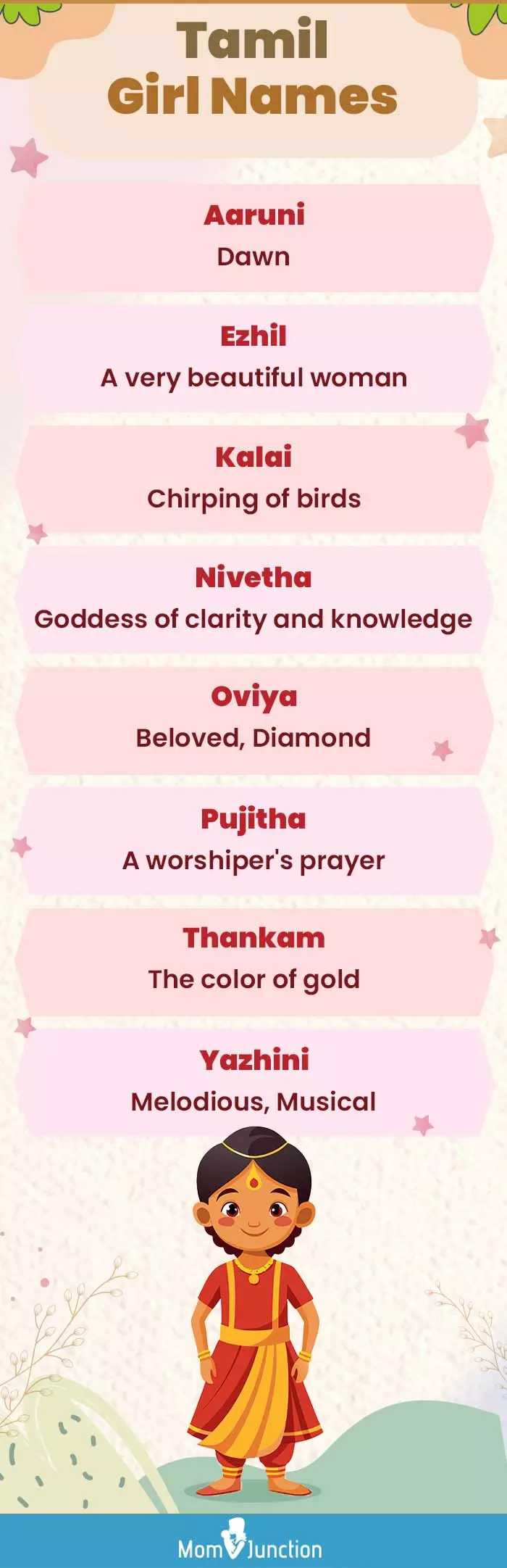 tamil girl names (infographic)