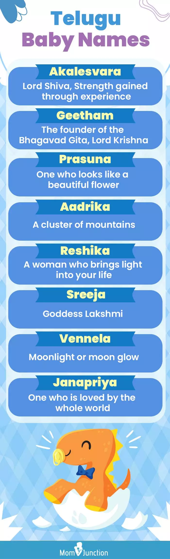 telugu baby names (infographic)