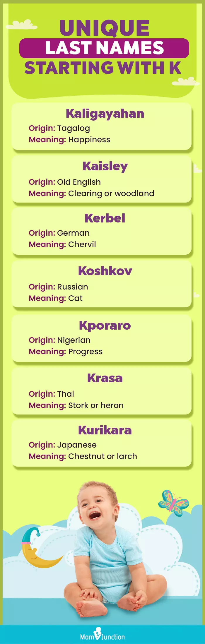 unique last names starting with k (infographic)