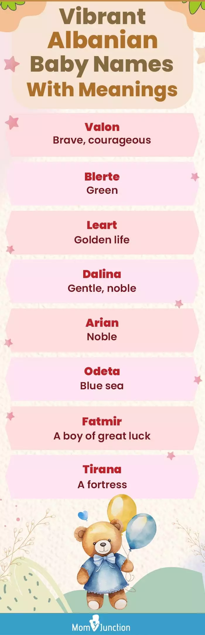 vibrant albanian baby names with meanings (infographic)