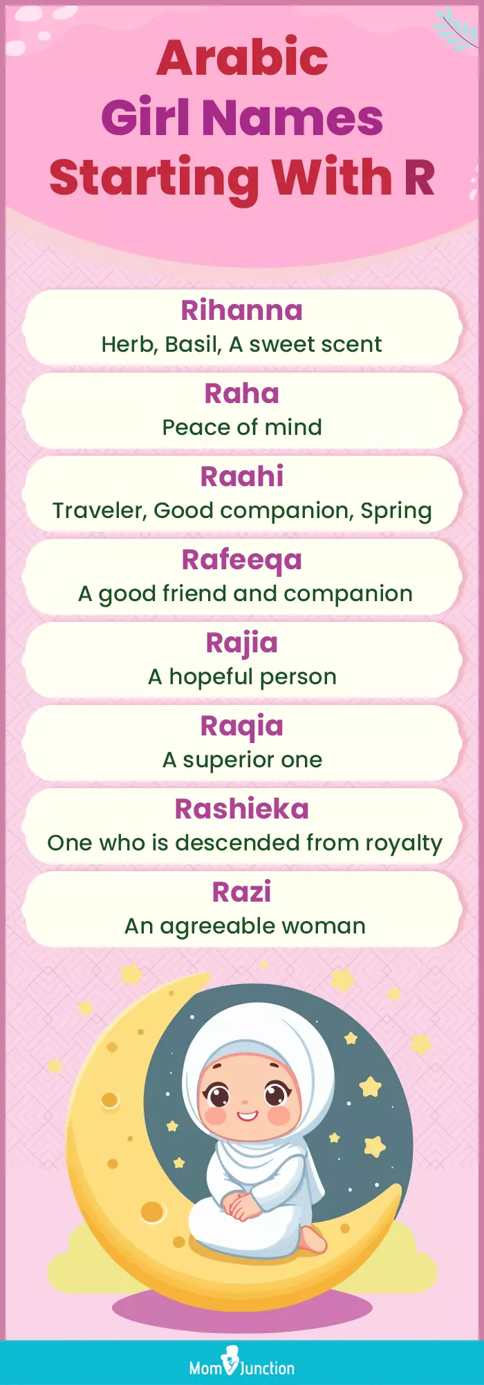 arabic girl names starting with r (infographic)