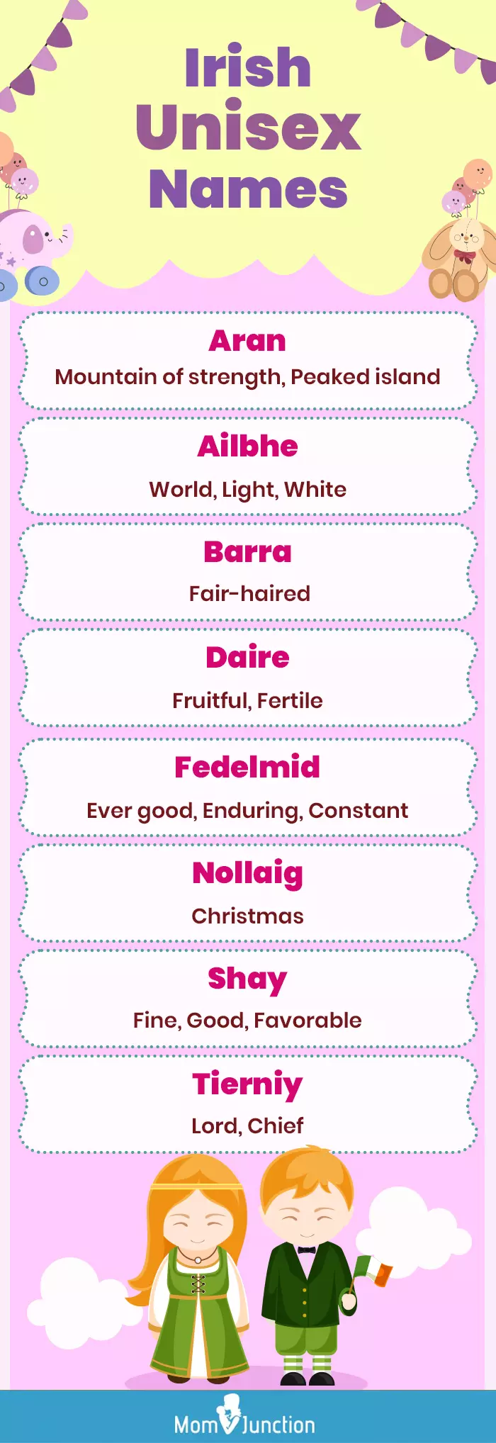 irish unisex names (infographic)